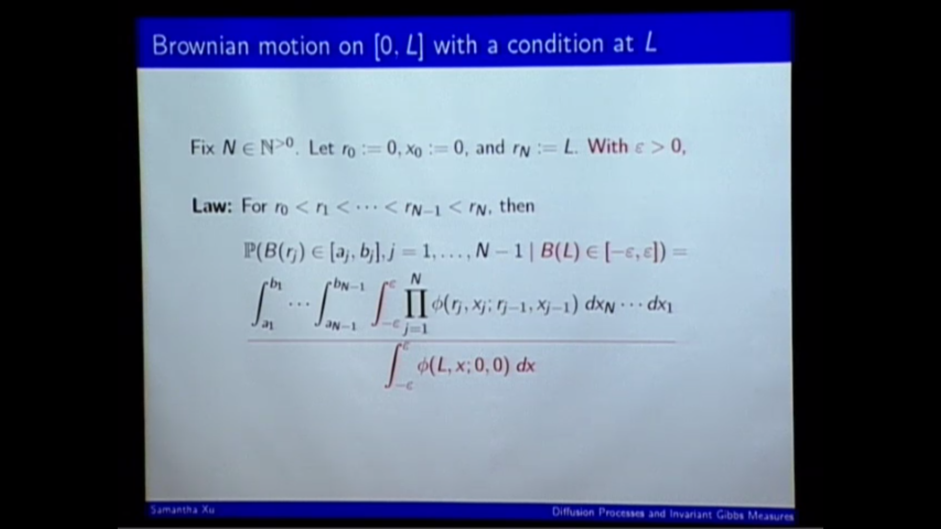 Diffusion Processes and Invariant Gibbs Measures Thumbnail