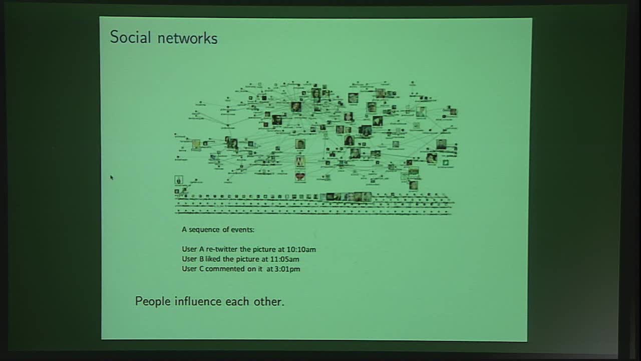 Sequential change-point detection for Hawkes processes over networks Thumbnail