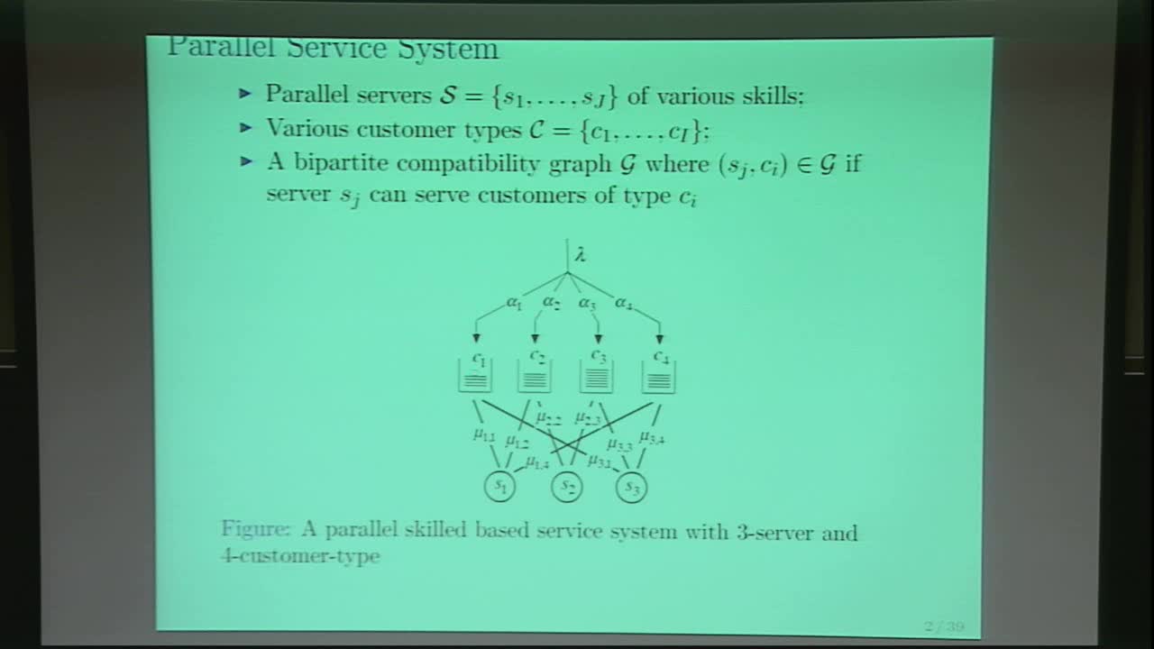 Fluid Models of Parallel Service Systems under FCFS Thumbnail