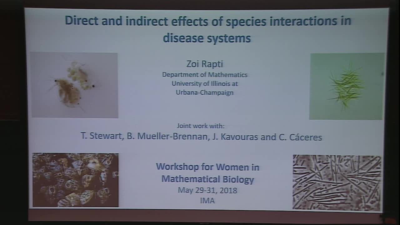 Direct and indirect effects of species interactions in disease systems Thumbnail