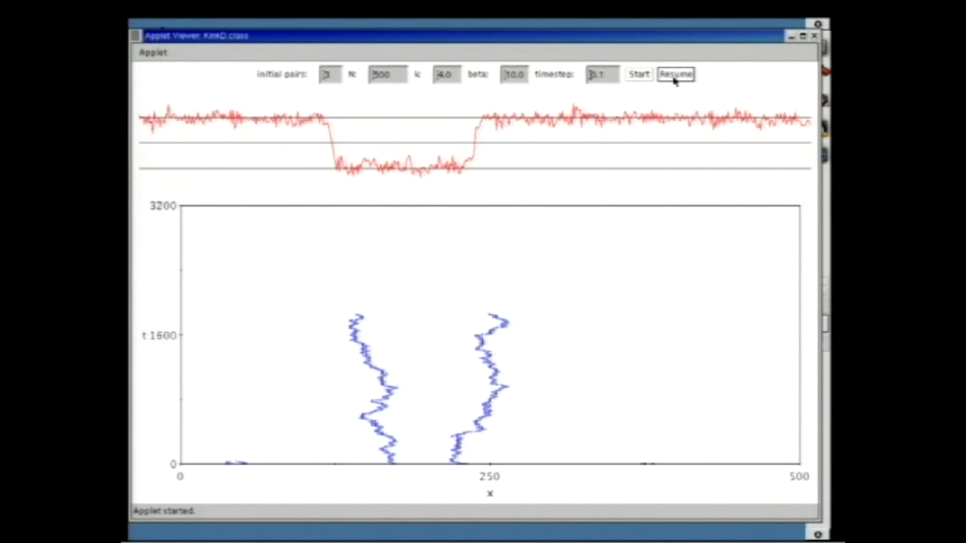 Dynamics and Statistics of Kinks in the \phi^4 SPDE Thumbnail