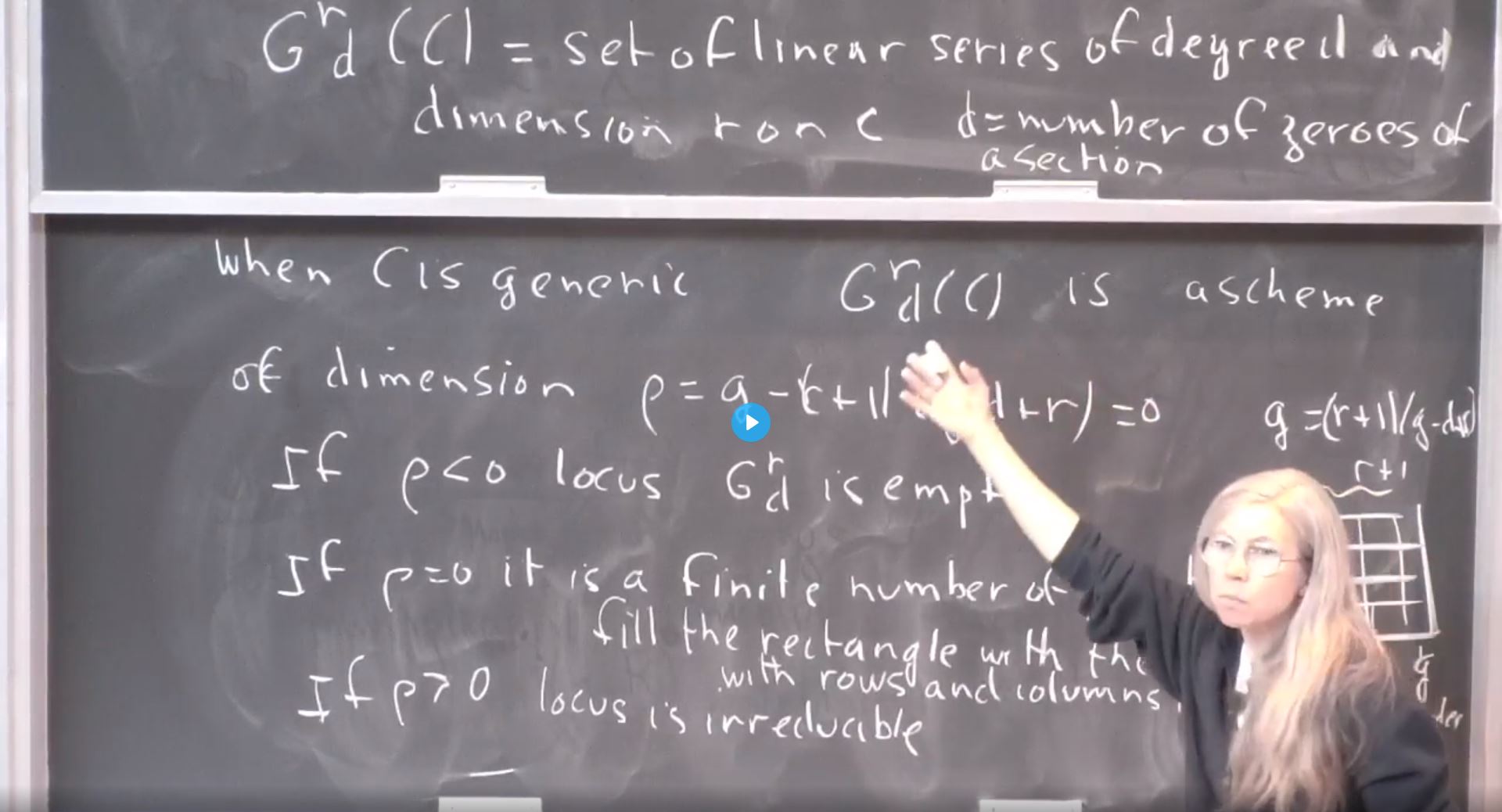 Connections For Women: Derived Algebraic Geometry, Birational Geometry And Moduli Spaces - The maximal rank conjecture and moduli of curves Thumbnail