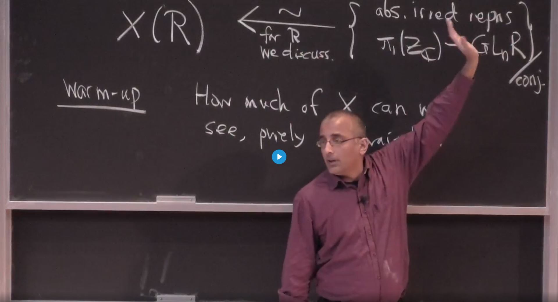 Introductory Workshop: Derived Algebraic Geometry And Birational Geometry And Moduli Spaces - (Derived) moduli of local systems in number theory Thumbnail