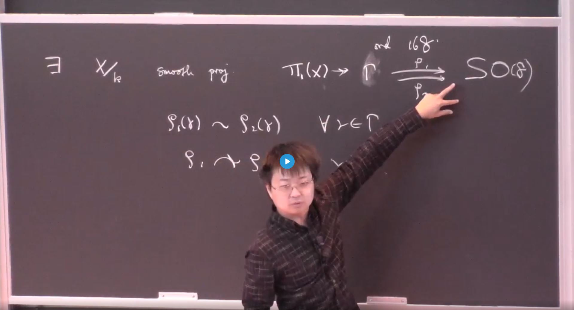 Hot Topics: Recent Progress In Langlands Program - Local Langlands parameterization and local-global compatibility (Part I) Thumbnail