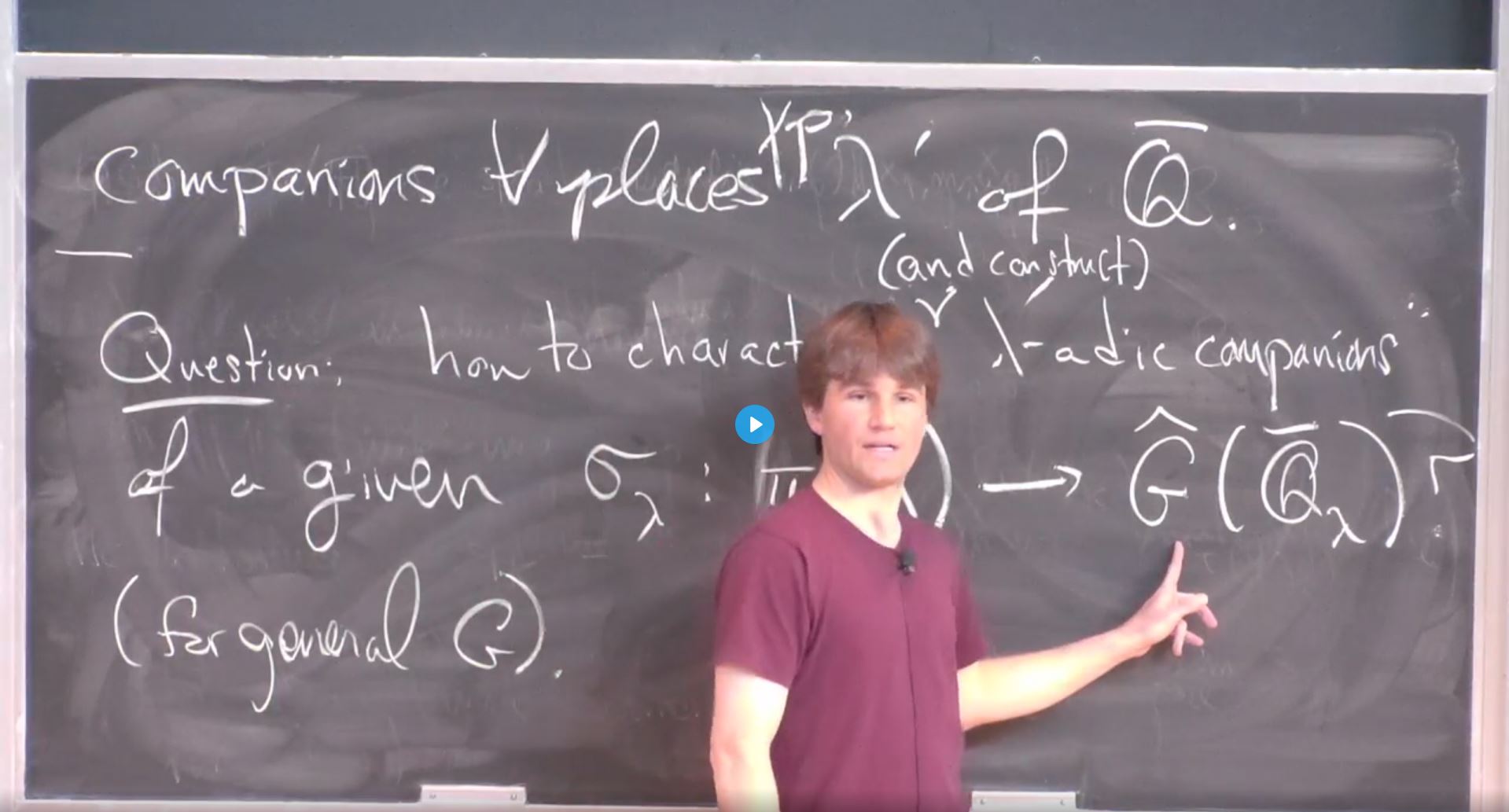 Hot Topics: Recent Progress In Langlands Program - Drinfeld's work on the pro-semisimple completion of the fundamental group of a smooth variety over a finite field Thumbnail