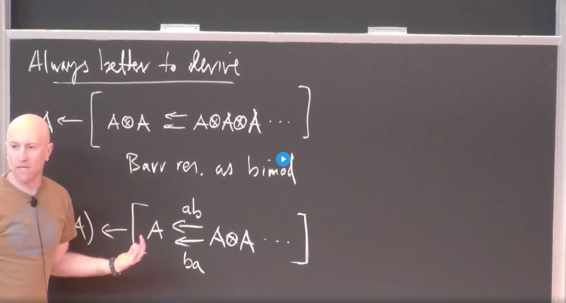 Hot Topics: Recent Progress In Langlands Program - Categorical traces in Representation theory Thumbnail