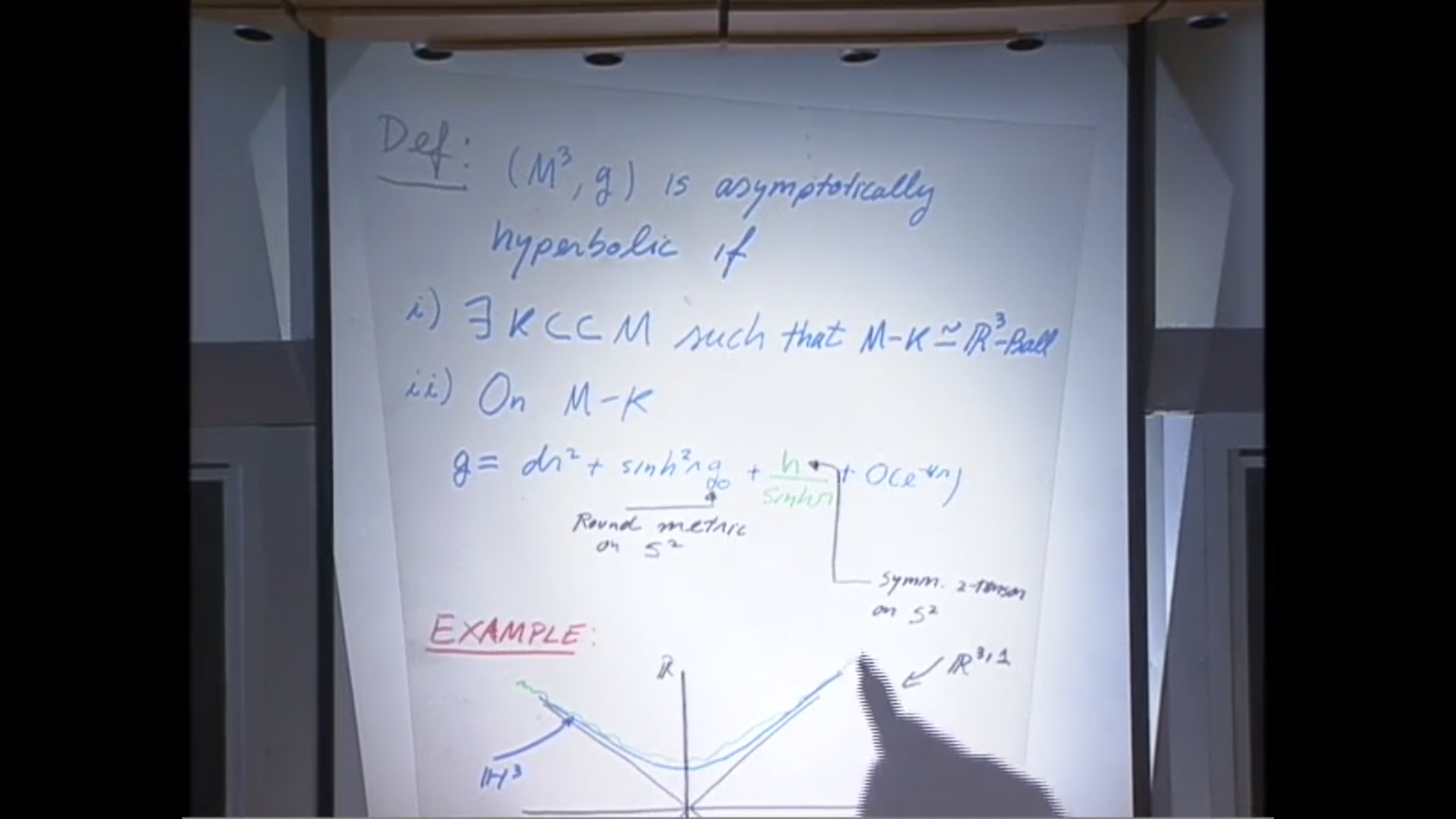 Insufficient Convergence of Inverse Mean Curvature Flow in Asymptotically Hyperbolic Manifolds Thumbnail