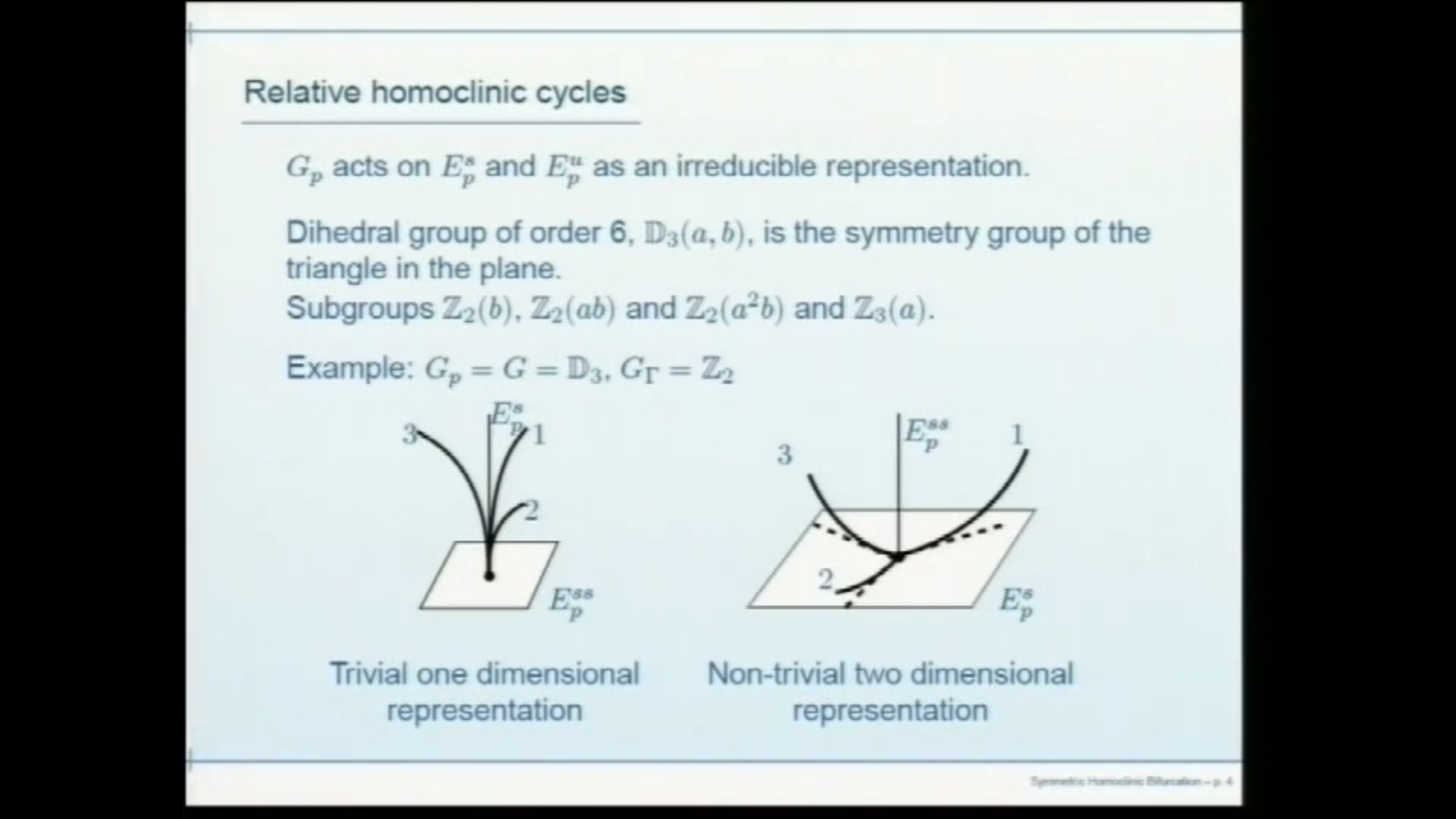 Symmetric Homoclinic Bifurcation Thumbnail