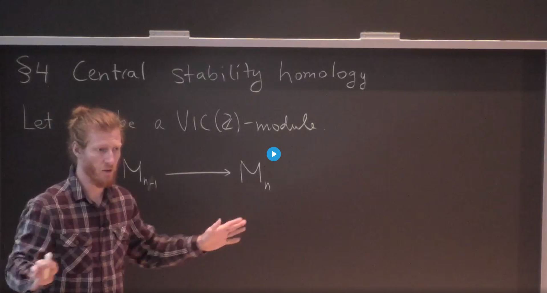 Summer School-Representation Stability: Central stability homology Thumbnail