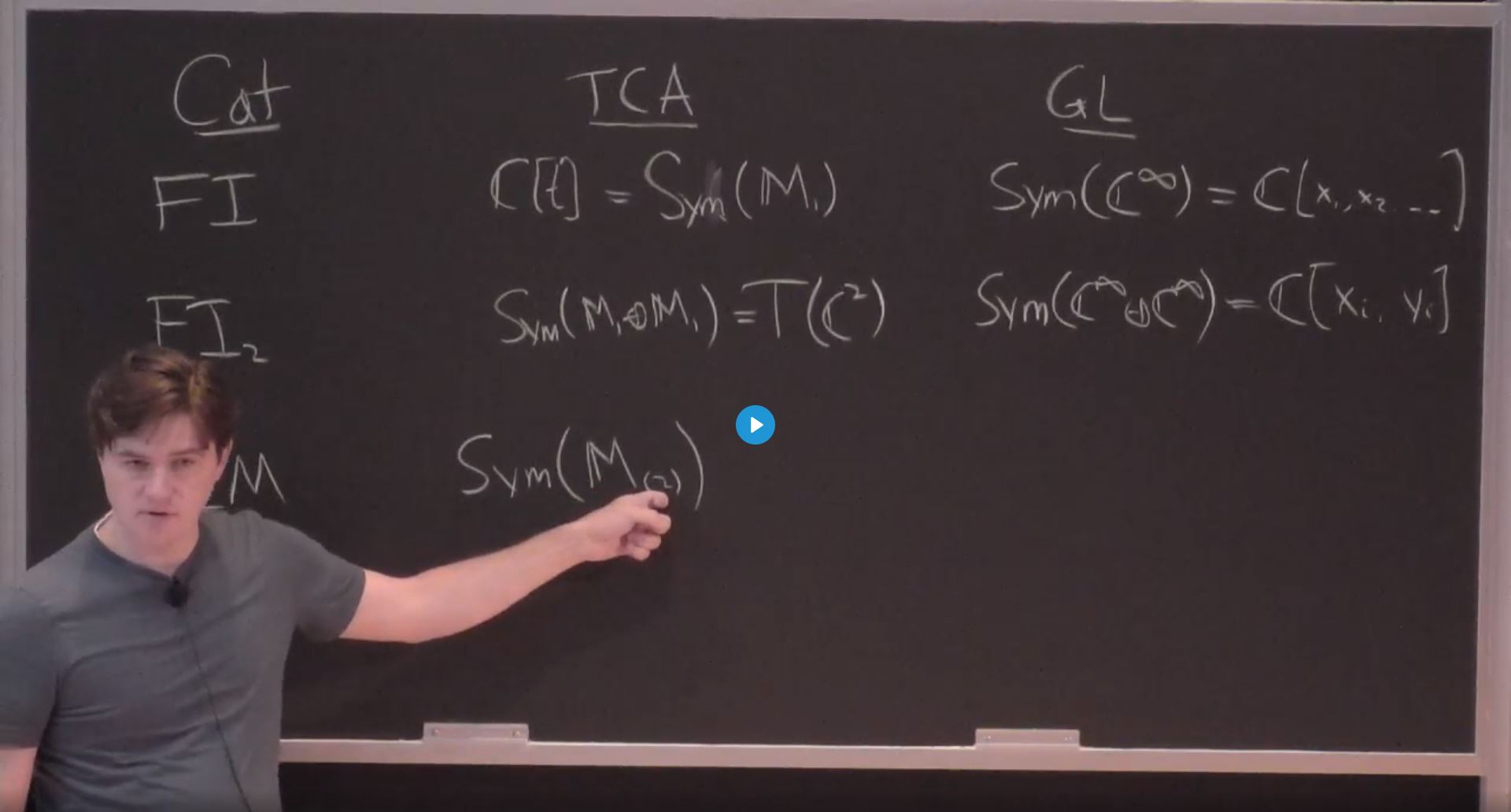 Representation Stability: FI_d-modules Thumbnail