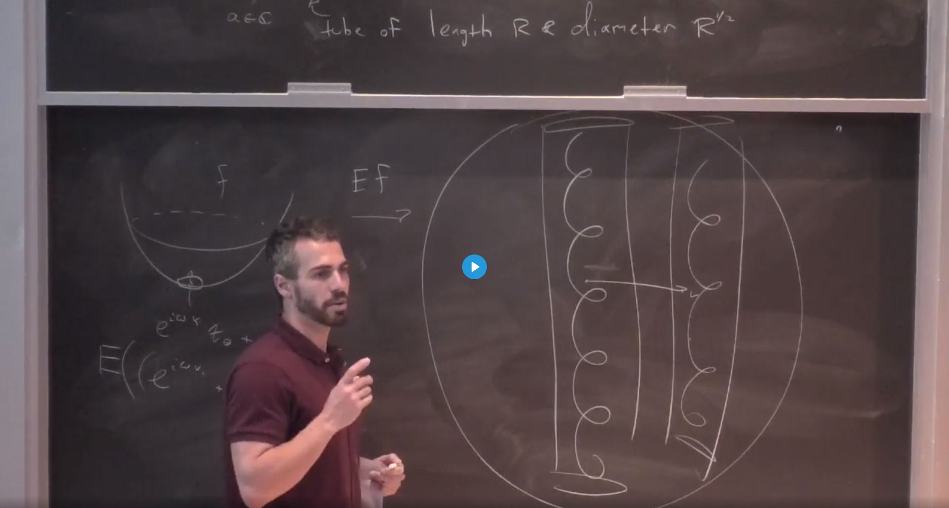 The restriction problem in R3 continued Pt I Thumbnail