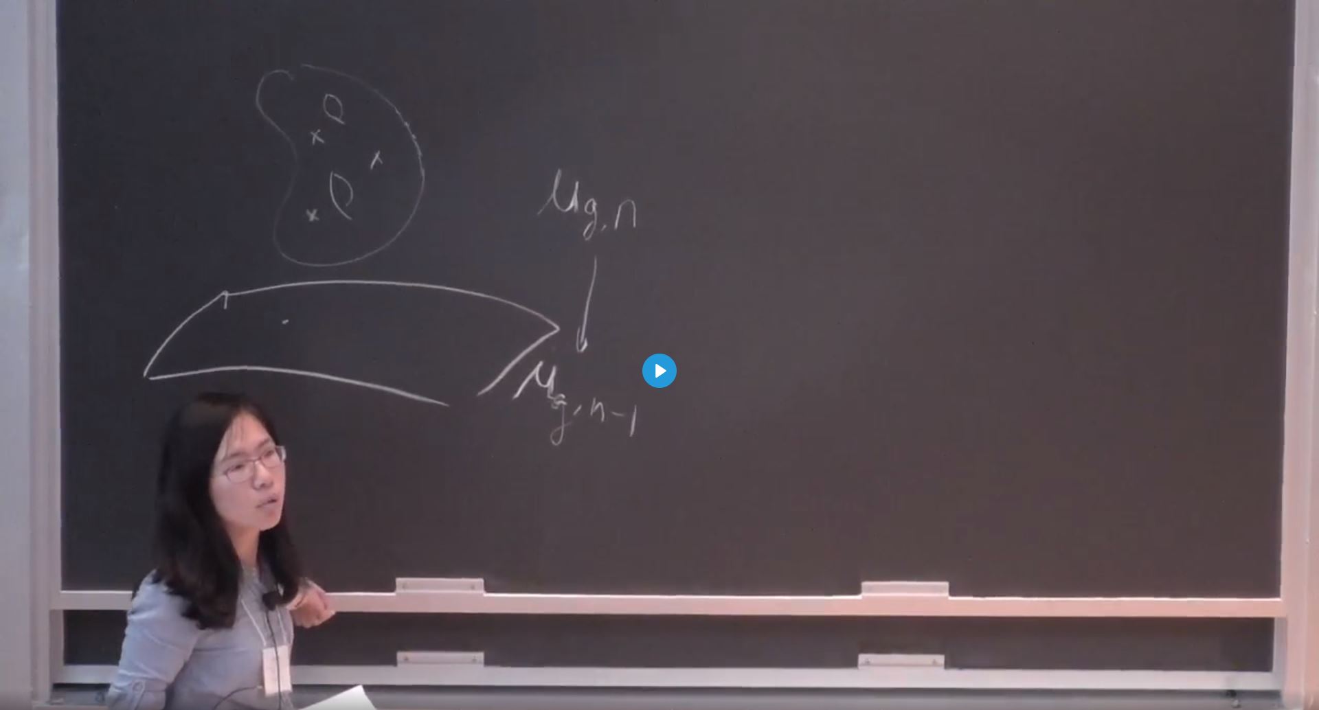 The moduli space of Riemann surfaces and the Weil-Petersson metric Thumbnail