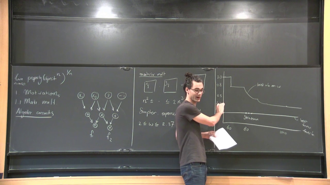 Asymptotic spectra and Applications I Thumbnail