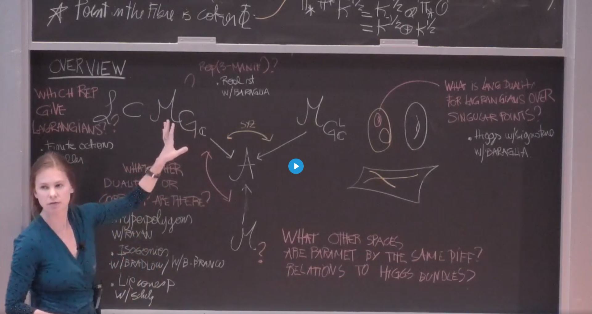 Geometric correspondances between singular fibres of the Hitchin fibration Thumbnail