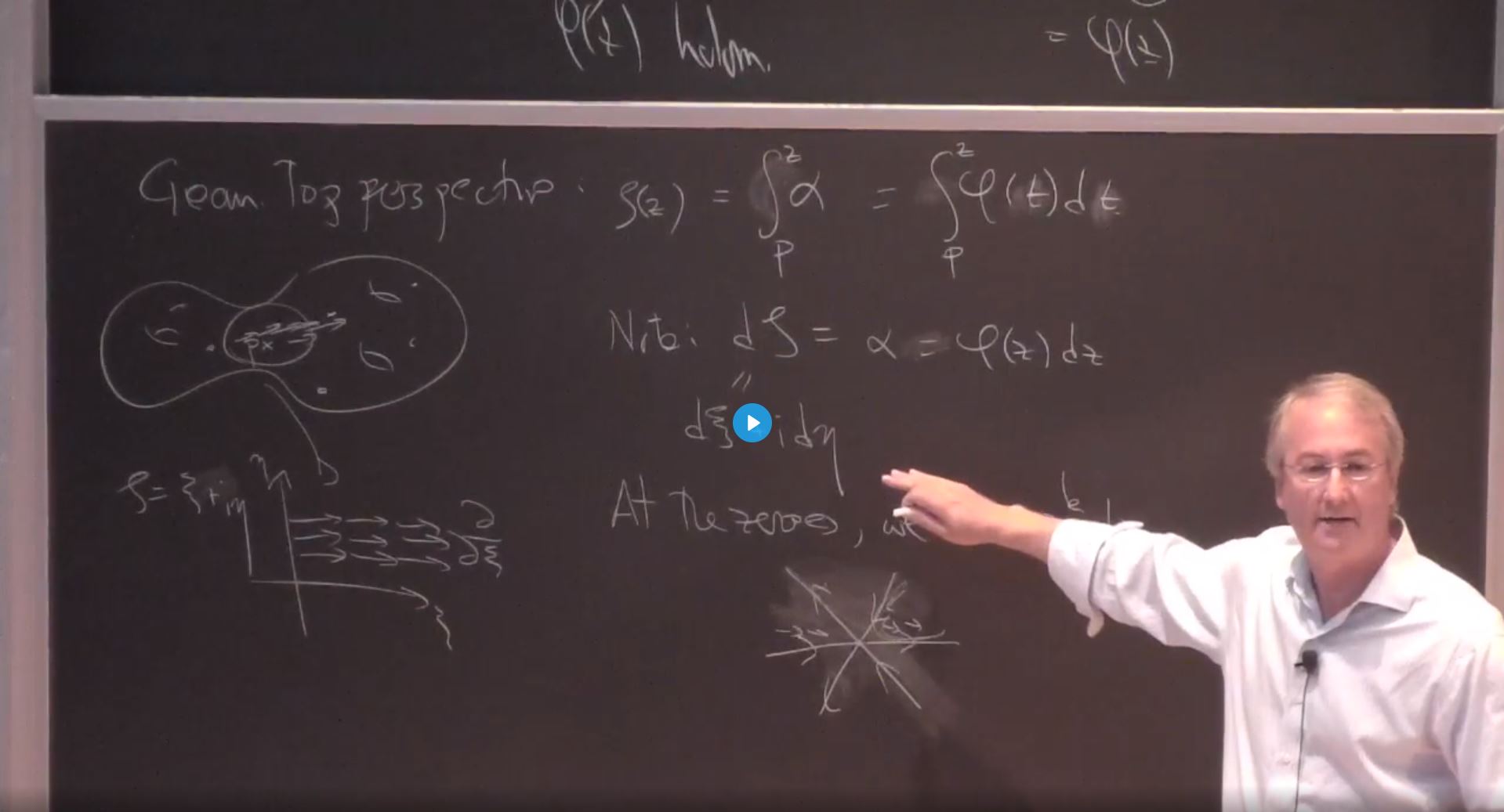 Introduction to Holomorphic Differentials, I Thumbnail