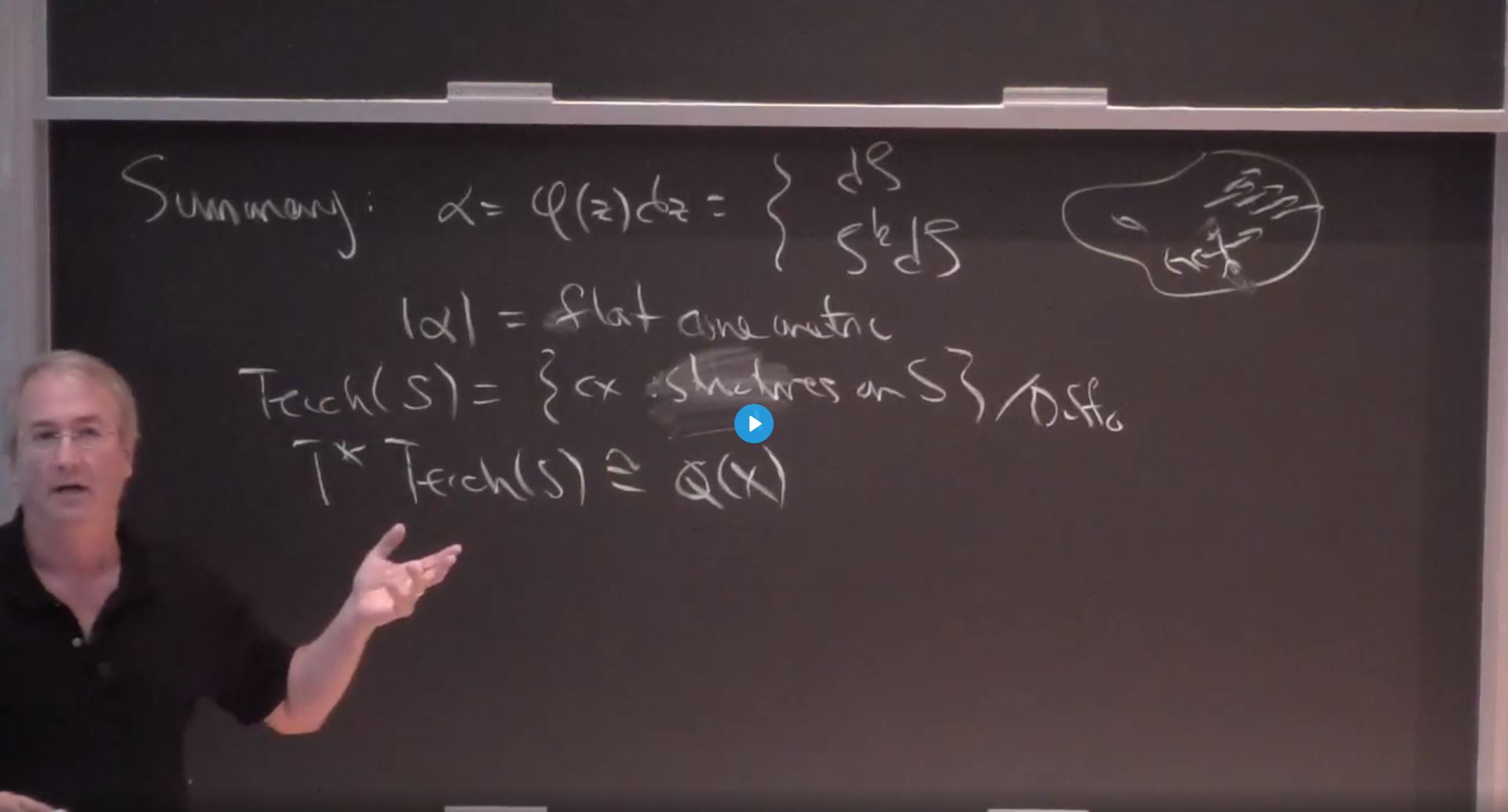 Introduction to Holomorphic Differentials, II Thumbnail