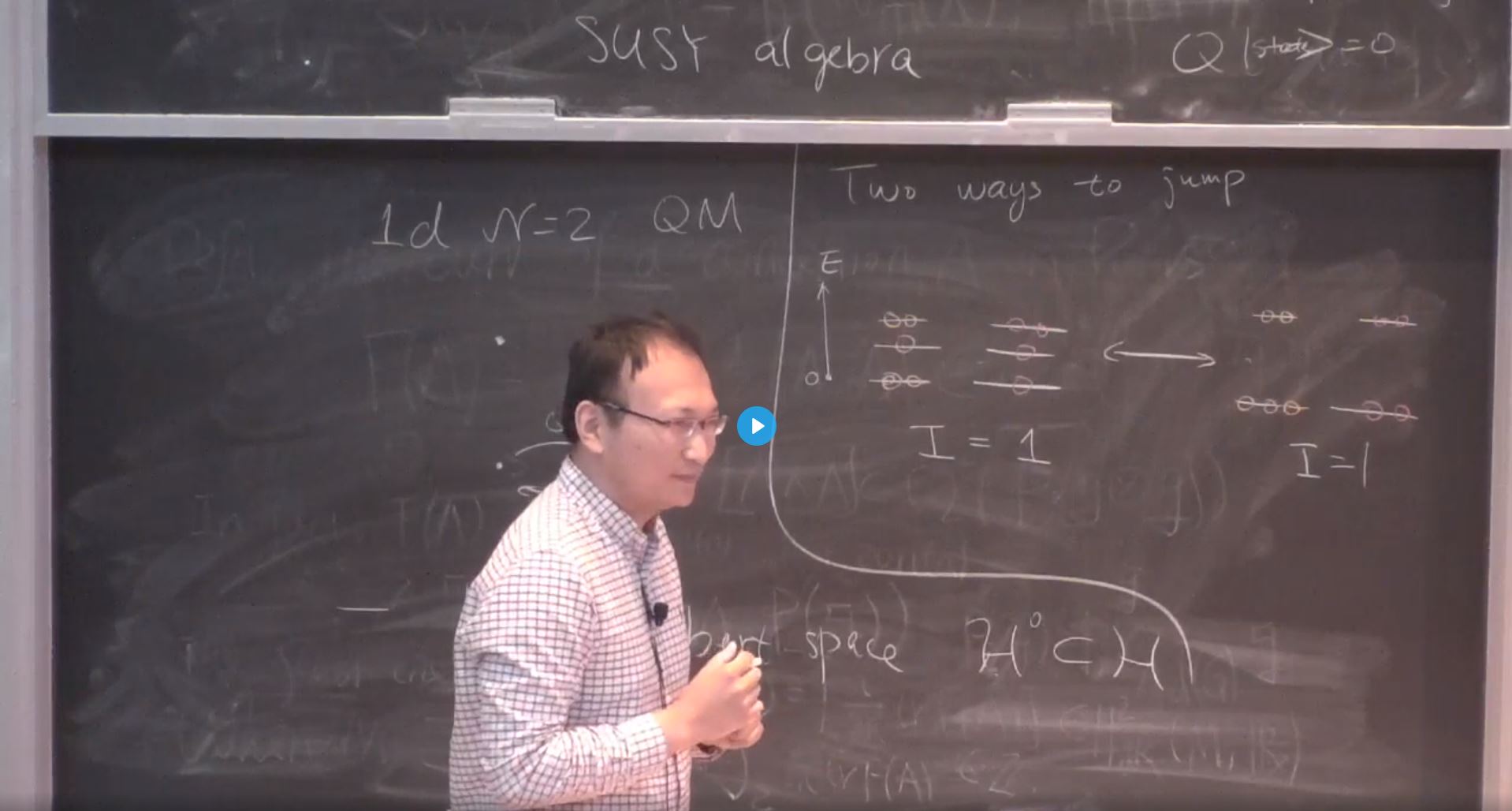 Geometry and Physics of BPS States - II Thumbnail