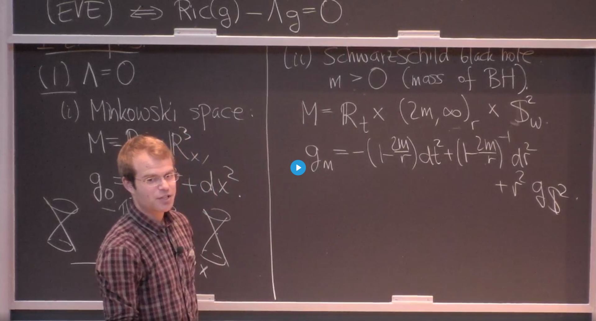 Lecture on General Relativity Thumbnail