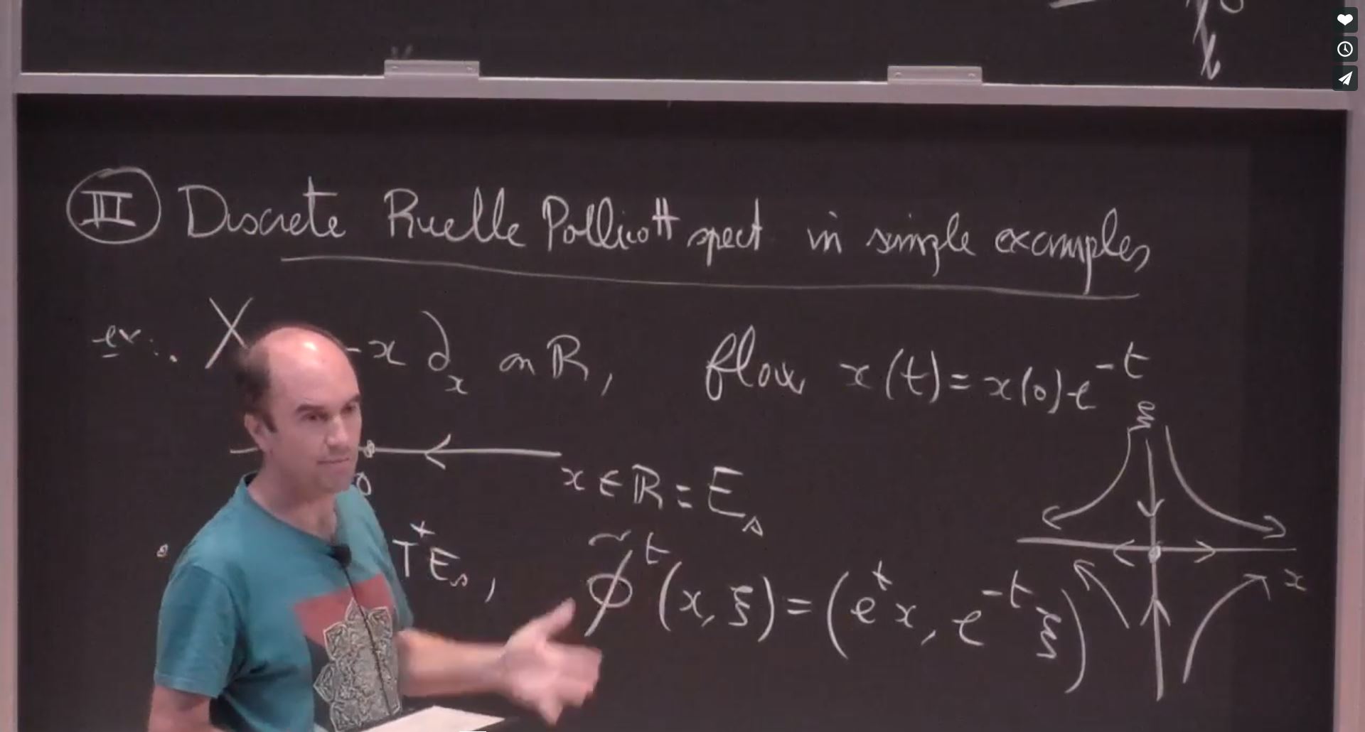 Microlocal analysis of contact Anosov flows Thumbnail