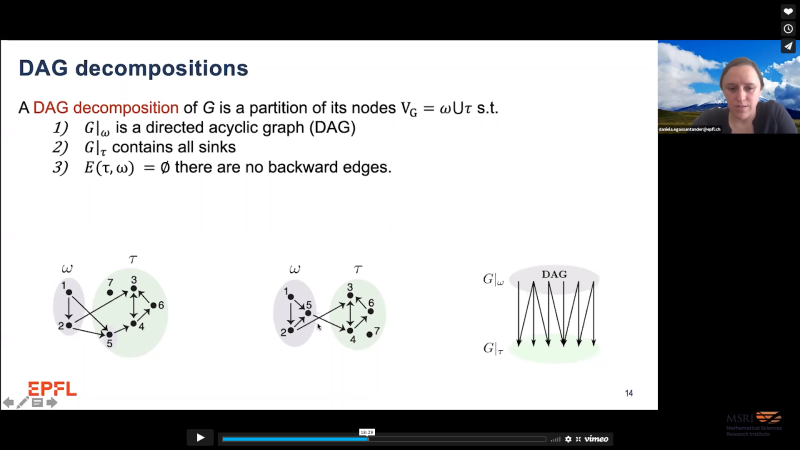 Nerve theorems for fixed points of neural networks Thumbnail