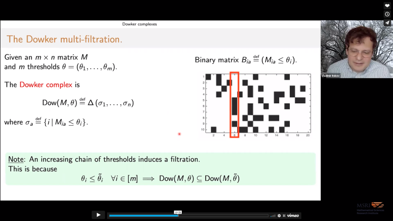 Decoding geometry and topology of neural representations Thumbnail