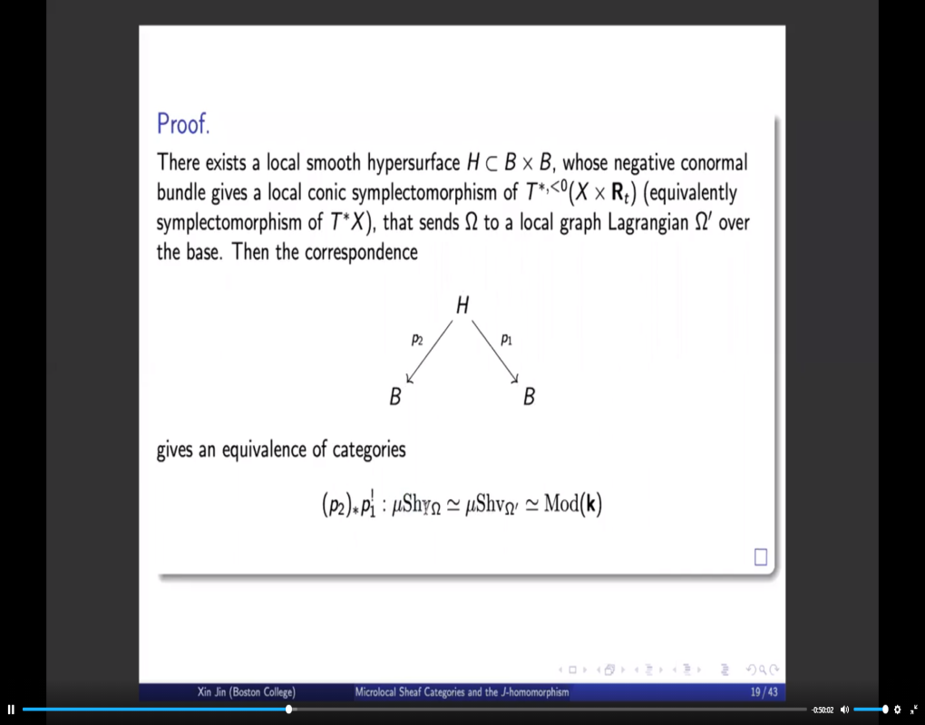 Microlocal sheaf categories and the J-homomorphism Thumbnail