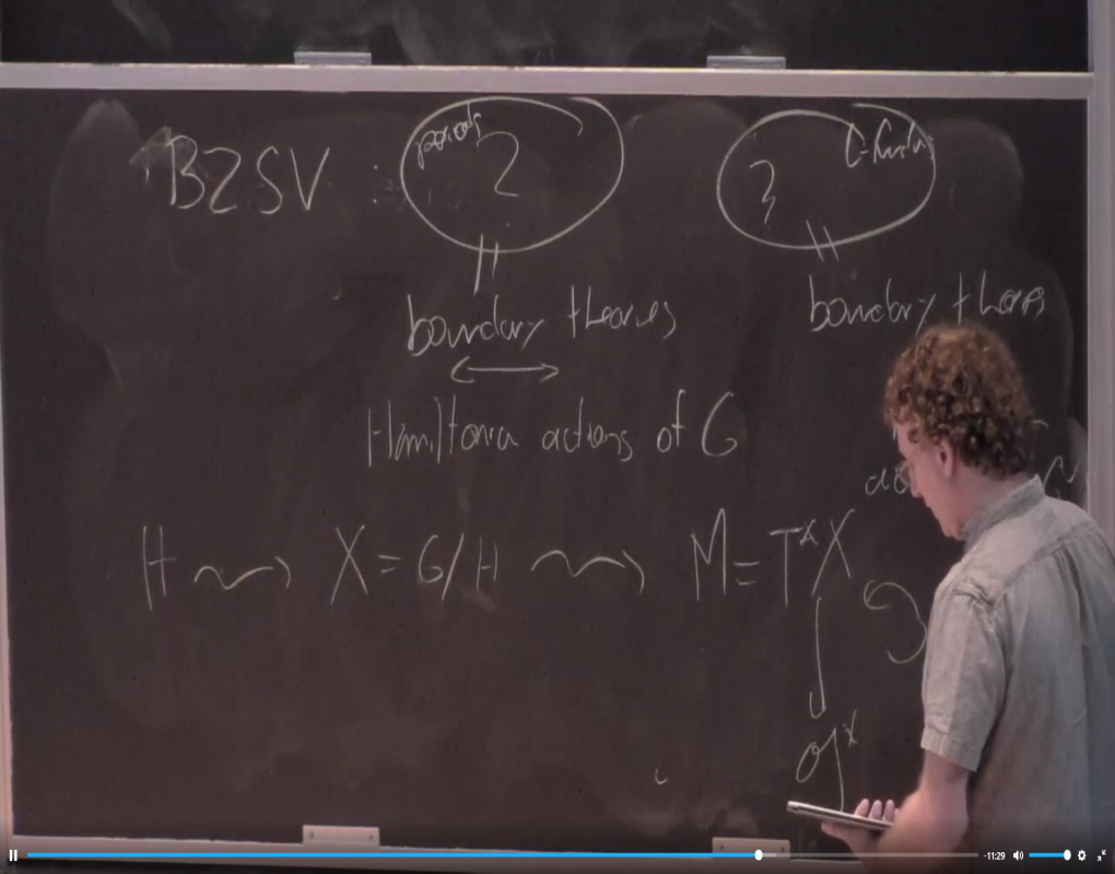 Relative Geometric Langlands Duality - I Thumbnail