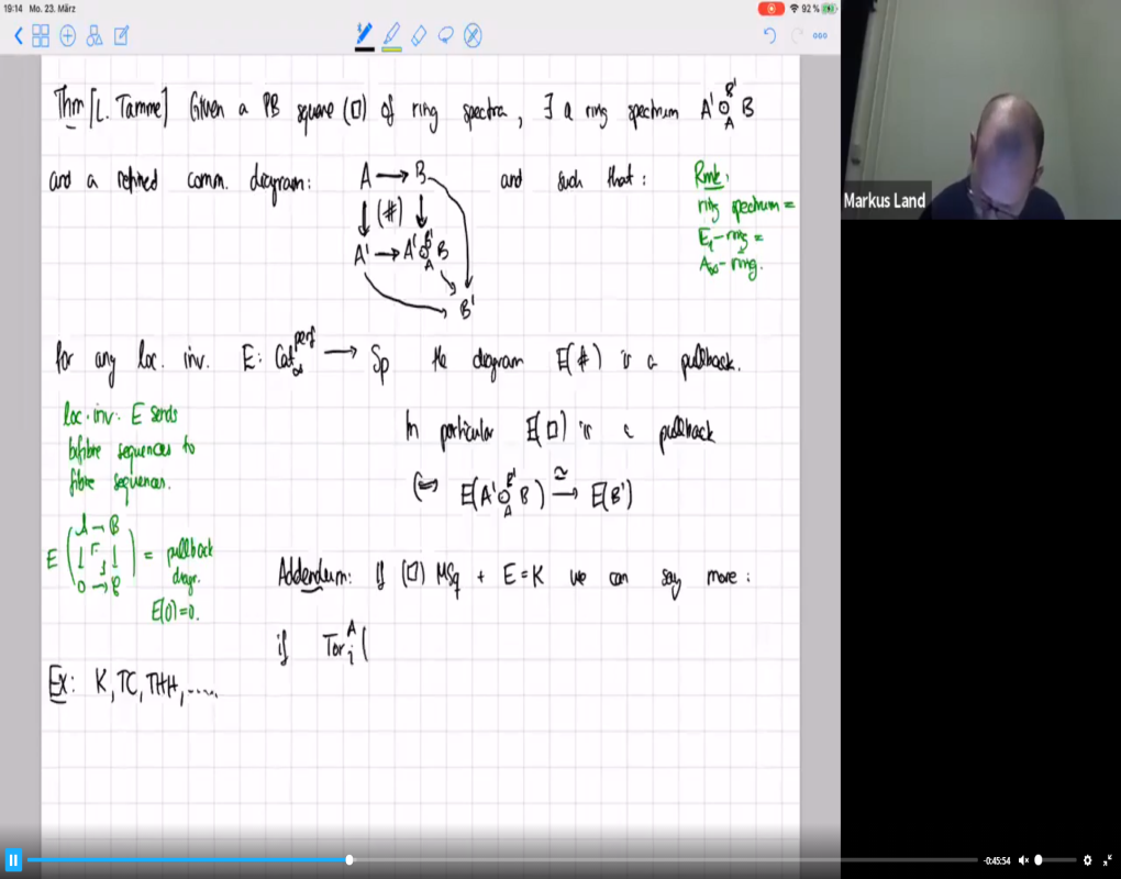 Excision and algebraic K-theory Thumbnail