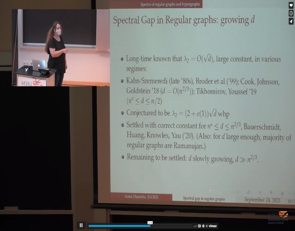 Spectral Gap in Regular Graphs and Hypergraphs Thumbnail