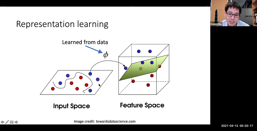 Contrastive Learning, multi-view redundancy, and linear models Thumbnail