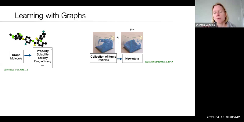 Learning in Graph Neural Networks Thumbnail