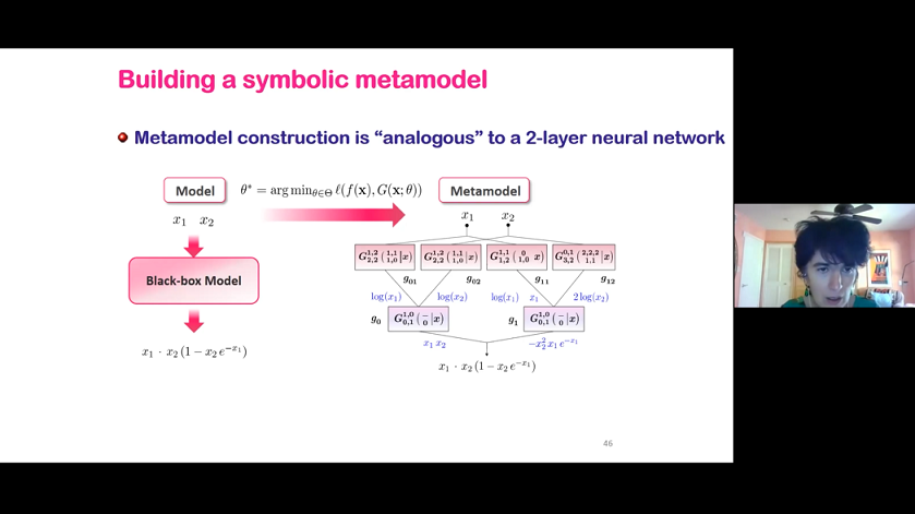 Dealing with COVID-19 in Theory and Practice: Session II: Data Science I Thumbnail