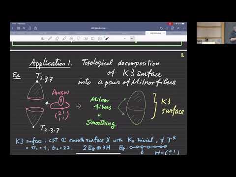 Lefschetz fibrations on the Milnor fibers of cusp singularities and applications Thumbnail