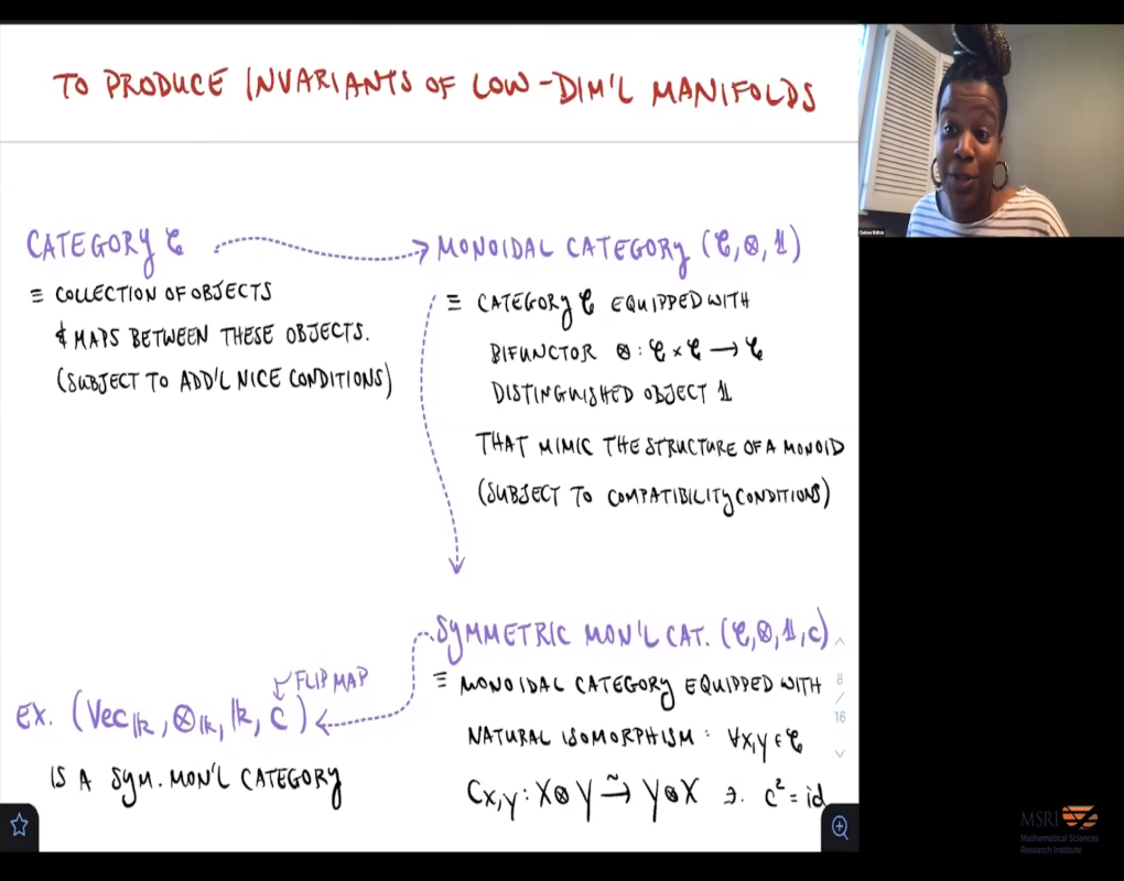 Frobenius Algebras Galore Thumbnail