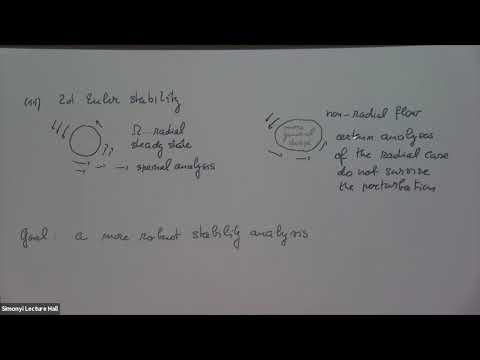 On Arnold's formula for the second variation of energy on orbits of 2d vorticities Thumbnail