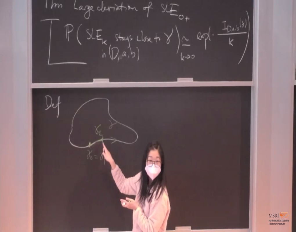 Loewner Energy, SLE and Weil-Petersson Quasicircles Thumbnail