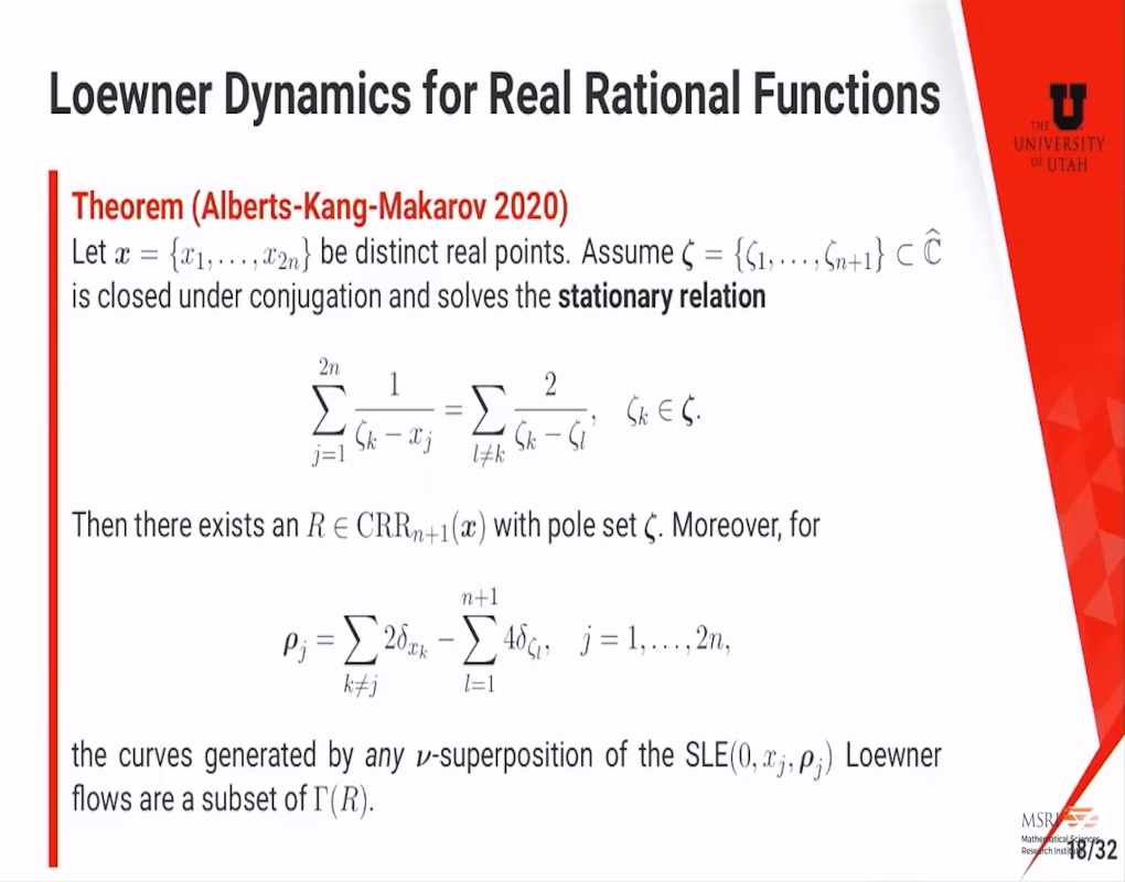 Loewner Dynamics for Real Rational Functions and the Multiple SLE(0) Process Thumbnail