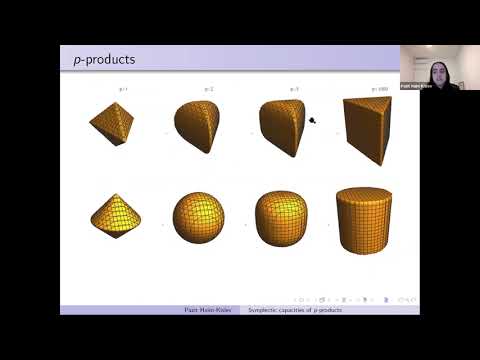 Symplectic capacities of p-products Thumbnail