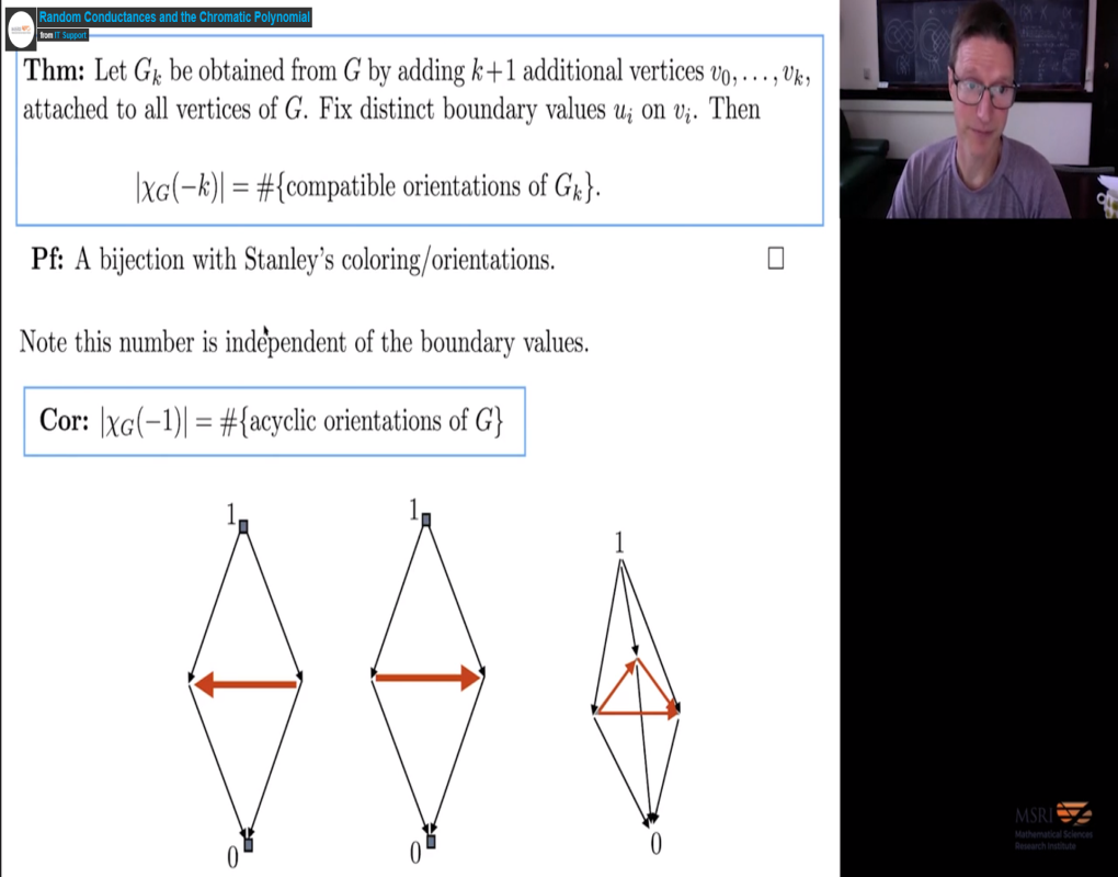 Random Conductances and the Chromatic Polynomial Thumbnail