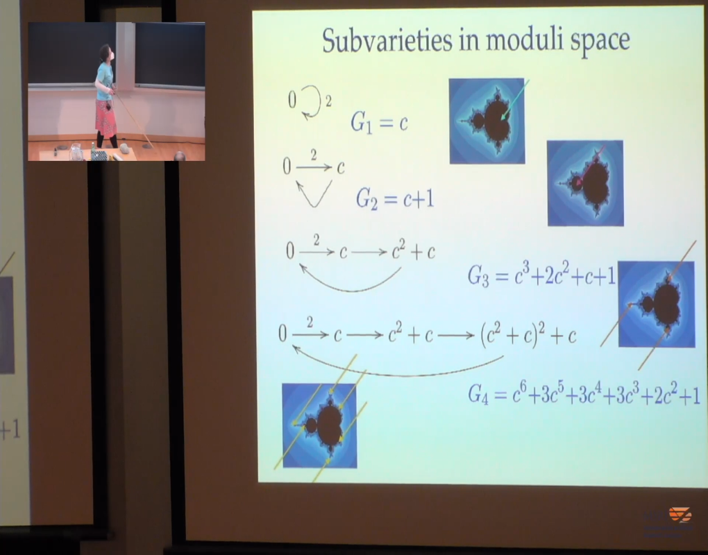 Dynamical Moduli Spaces Thumbnail