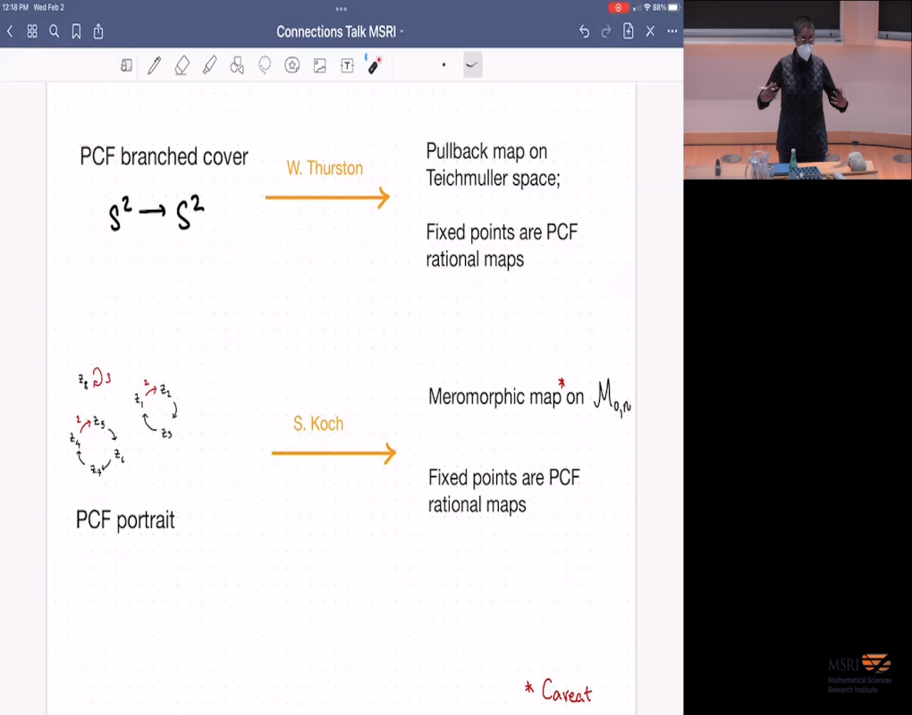 Moduli Spaces and Dynamics Thumbnail