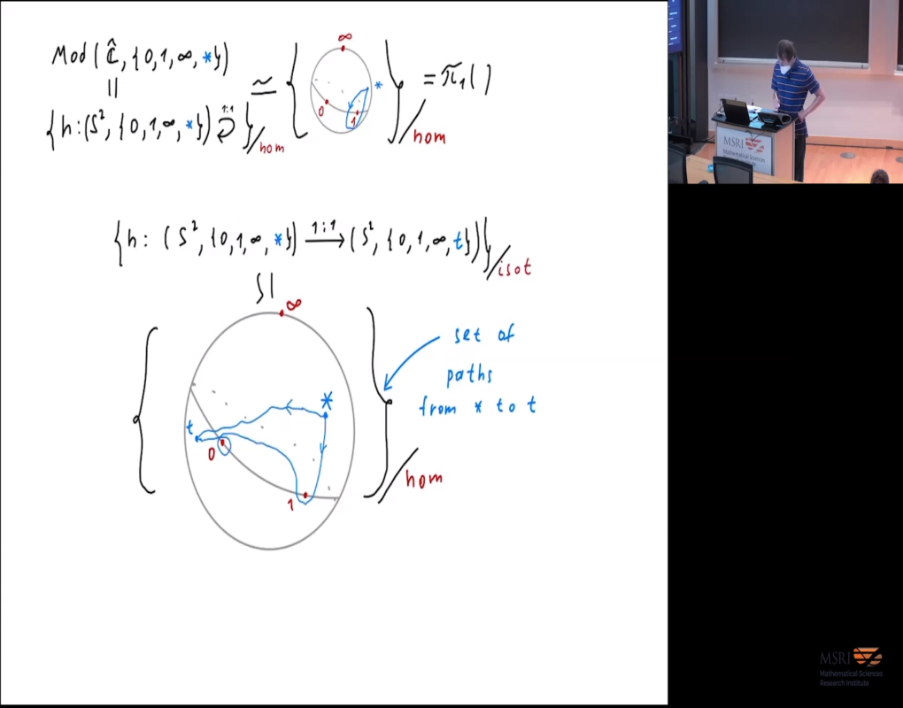 Thurston Theory and Application: Pt II Thumbnail