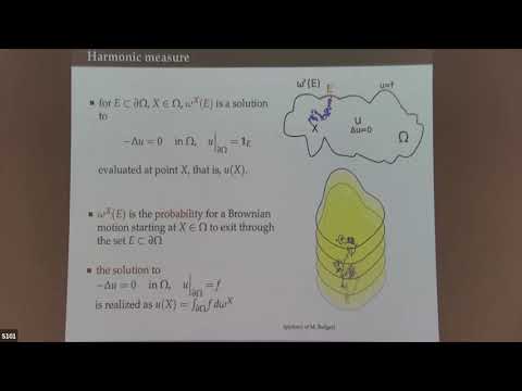 PDEs vs. Geometry: analytic characterizations of geometric properties of sets Thumbnail