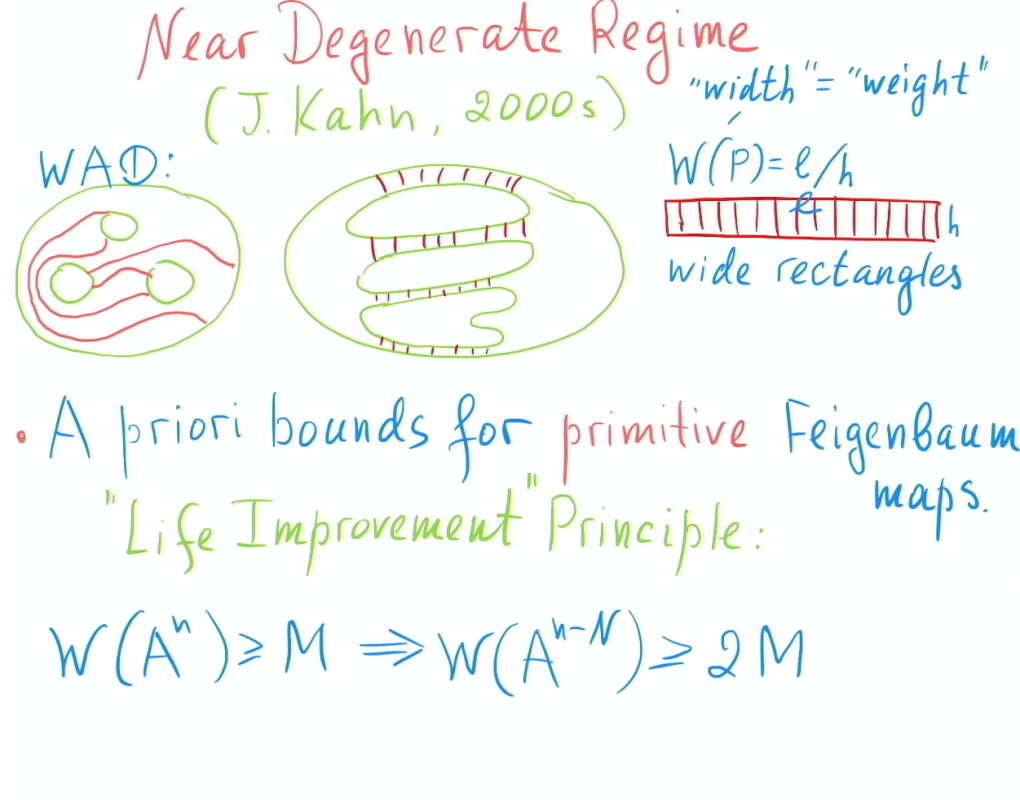 A Priori Bounds for Quadratic Maps Thumbnail