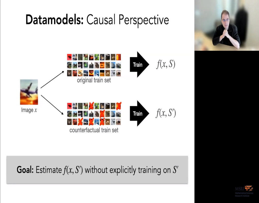 Datamodels: Predicting Predictions with Training Data Thumbnail