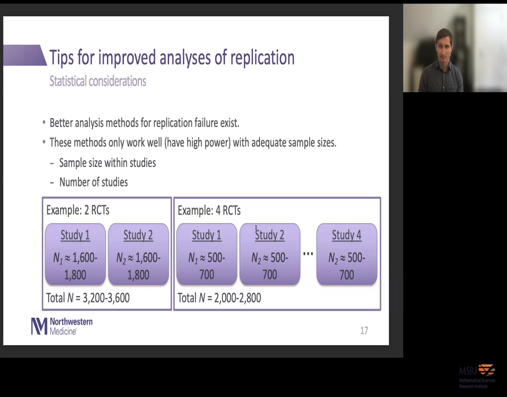 Evaluating Replicability: Considerations for Analyses and Implications for Design Thumbnail