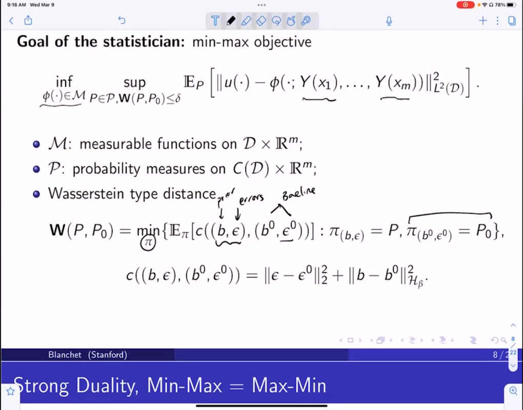 Distributionally Robust Bayesian Nonparametric Regression Thumbnail