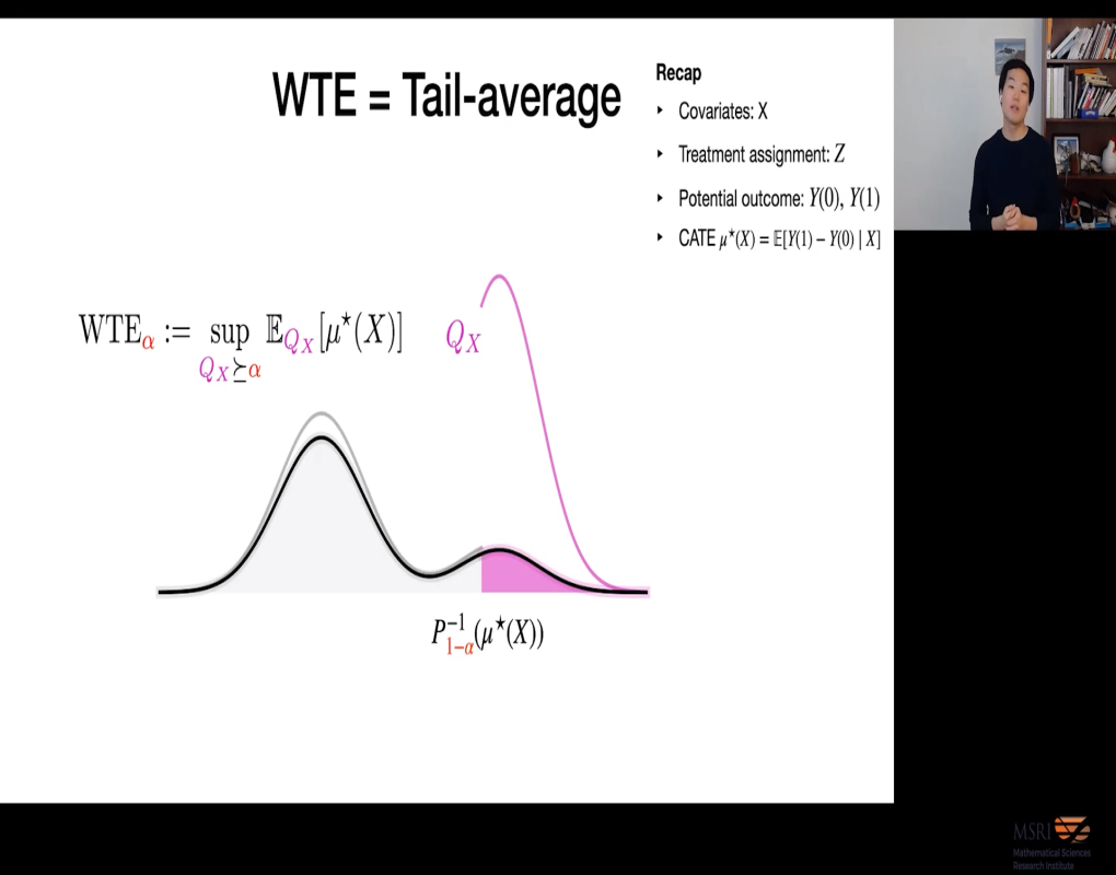 Assessing External Validity Over Worst-Case Subpopulations Thumbnail