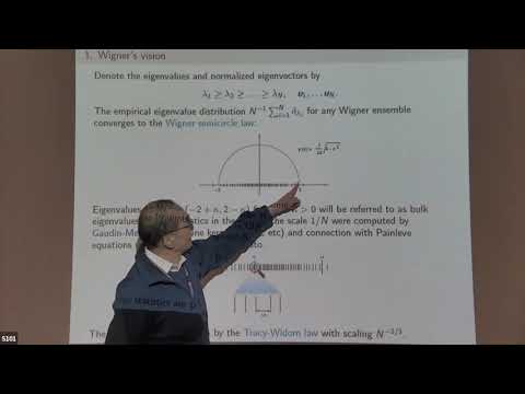 Spectral statistics of random matrices and random graphs Thumbnail