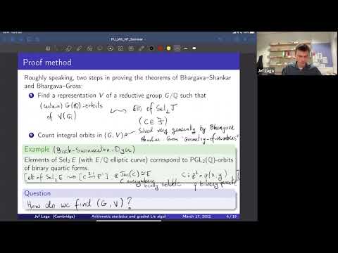 Arithmetic statistics and graded Lie algebras Thumbnail